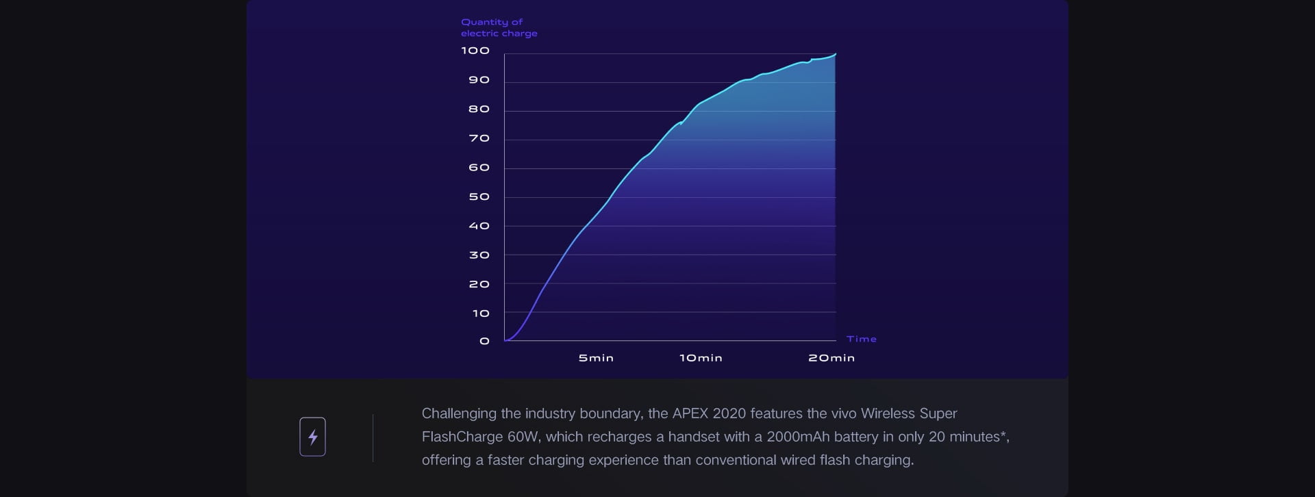 act-apex-page-img9-pc