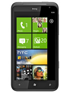 Htc Titan Price in Pakistan