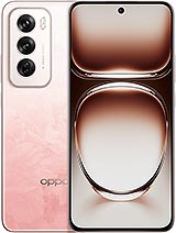 Oppo Reno12 Price In Pakistan