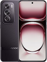 Oppo Reno12 Pro Price In Pakistan