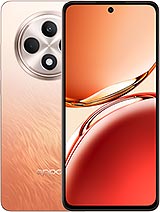 Oppo Reno12 F 5G Price In Pakistan