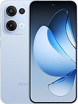Oppo Reno13 Price In Pakistan
