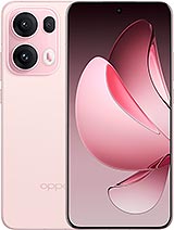 Oppo Reno13 Pro Price In Pakistan