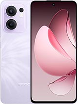 Oppo Reno13 F Price In Pakistan