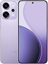 Oppo Reno14 Pro Price In Pakistan