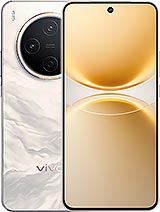 Vivo Y500 Pro Price In Pakistan